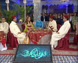 صورة حلقة المحتوى